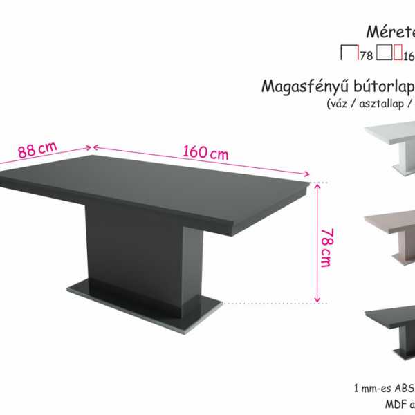 Flora-méretek